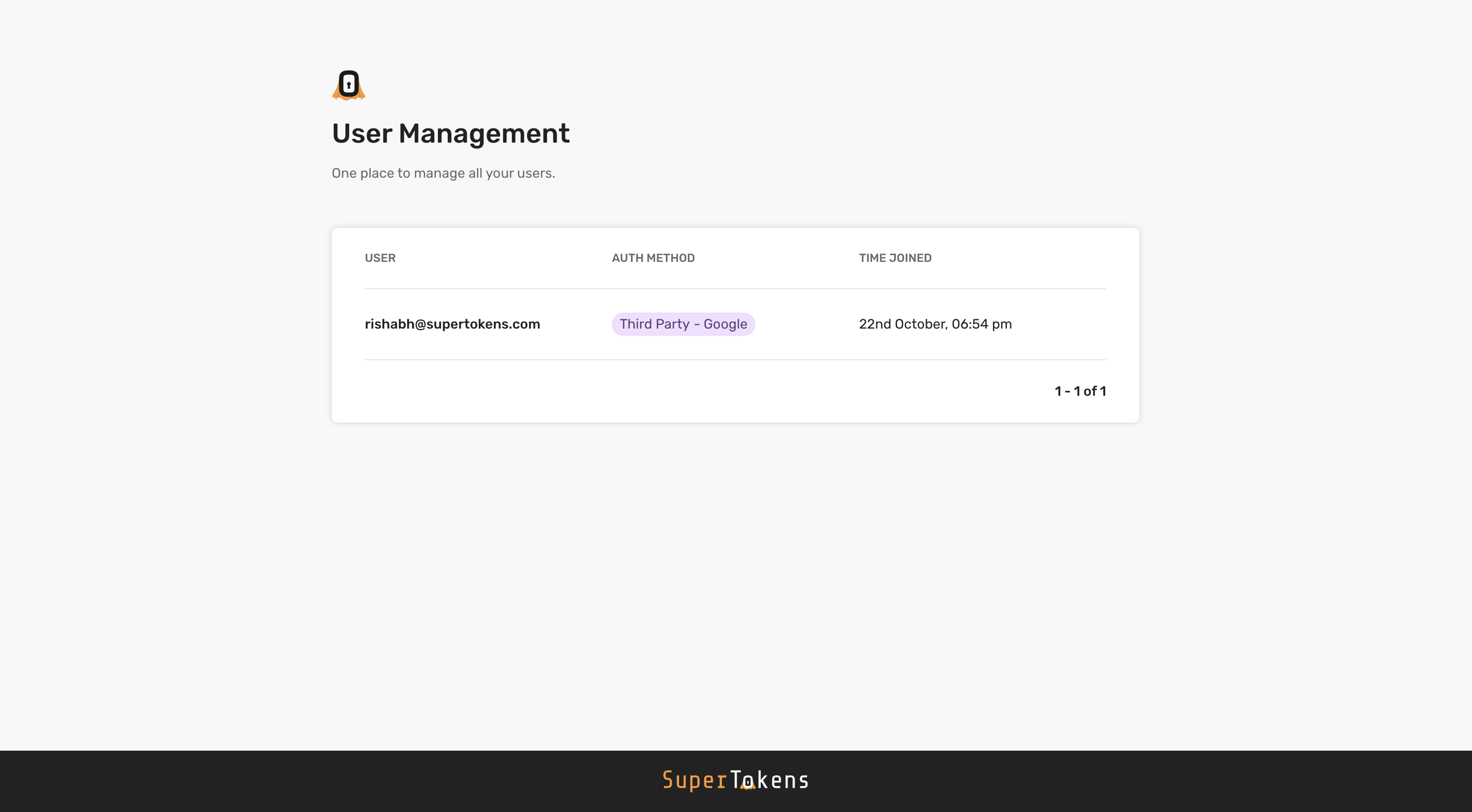 One user in dashboard